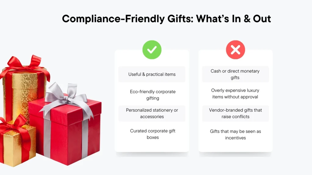 Compliance-Friendly Gifting Checklist
