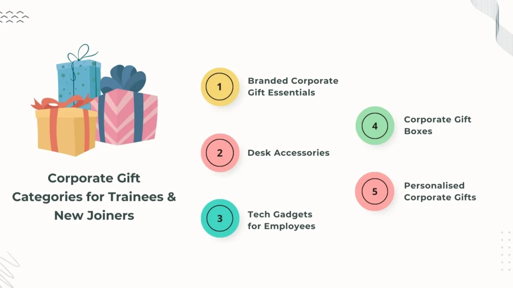 Corporate Gift Categories for Trainees & New Joiners
