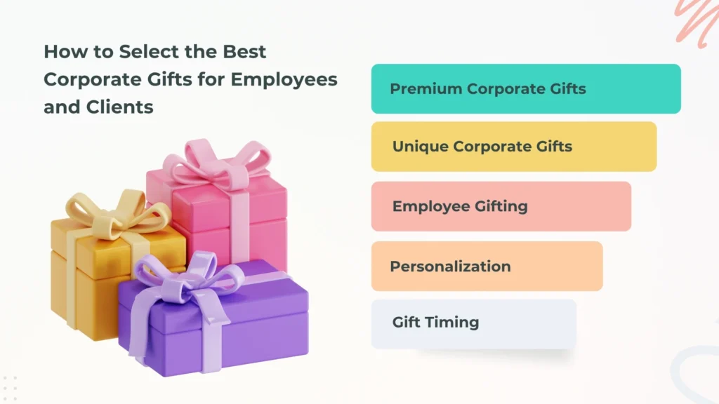How to Select the Best Corporate Gifts