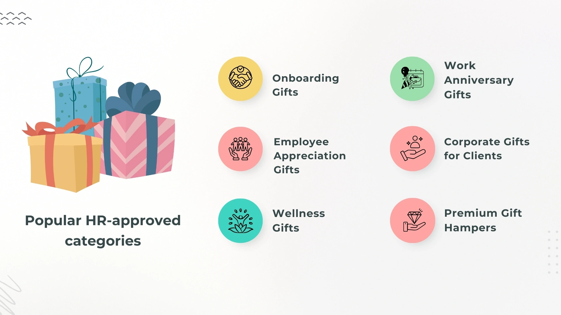 Popular HR-approved categories