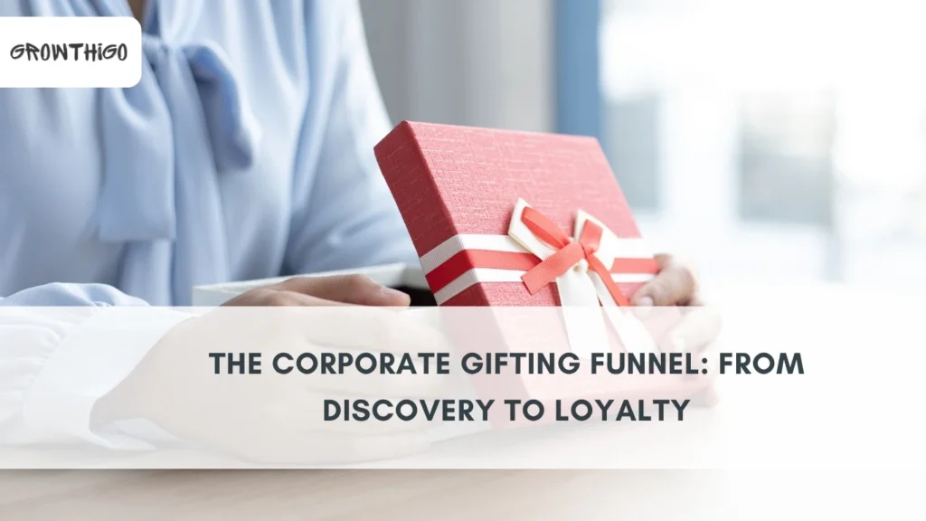 Corporate Gifting Funnel: From Discovery to Loyalty