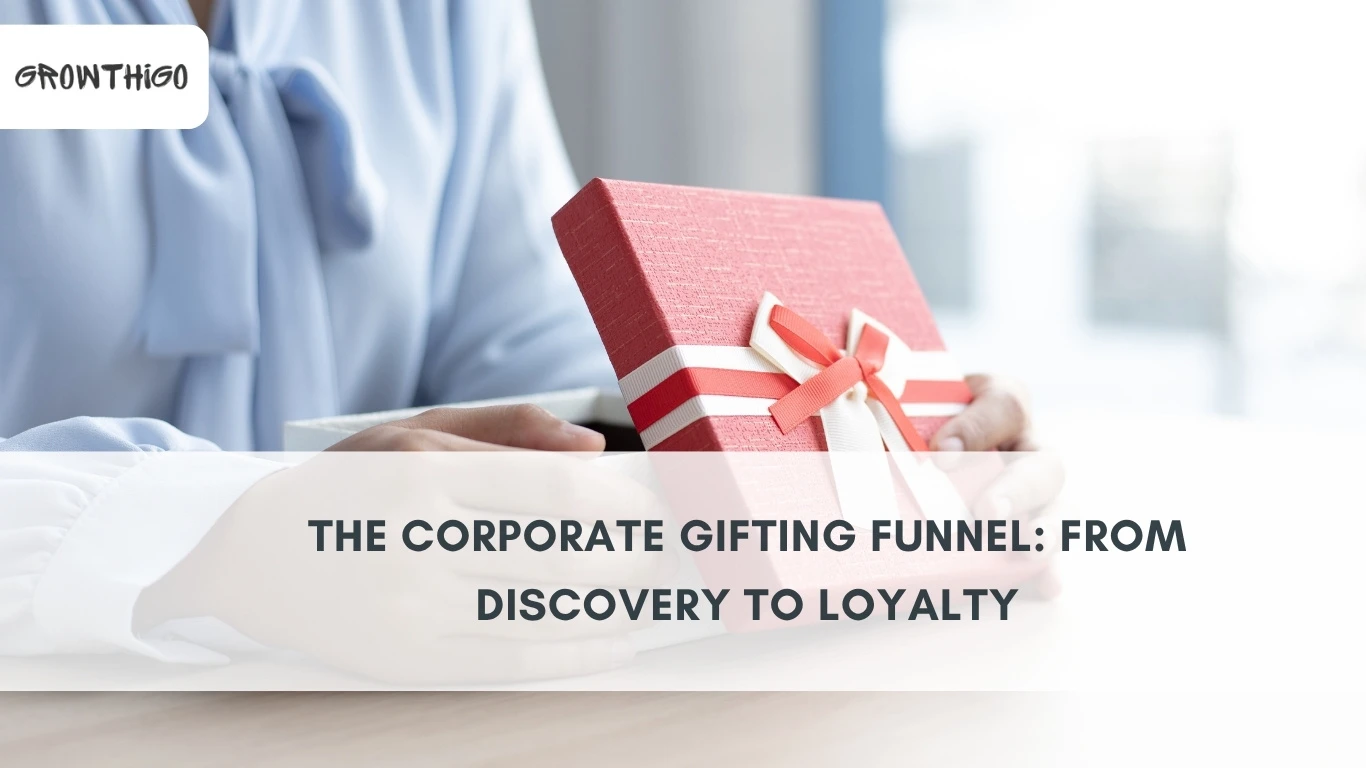 Corporate Gifting Funnel: From Discovery to Loyalty