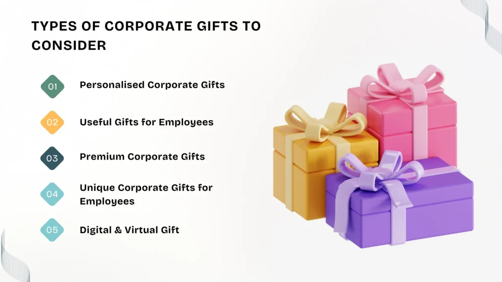 Types of Corporate Gifts