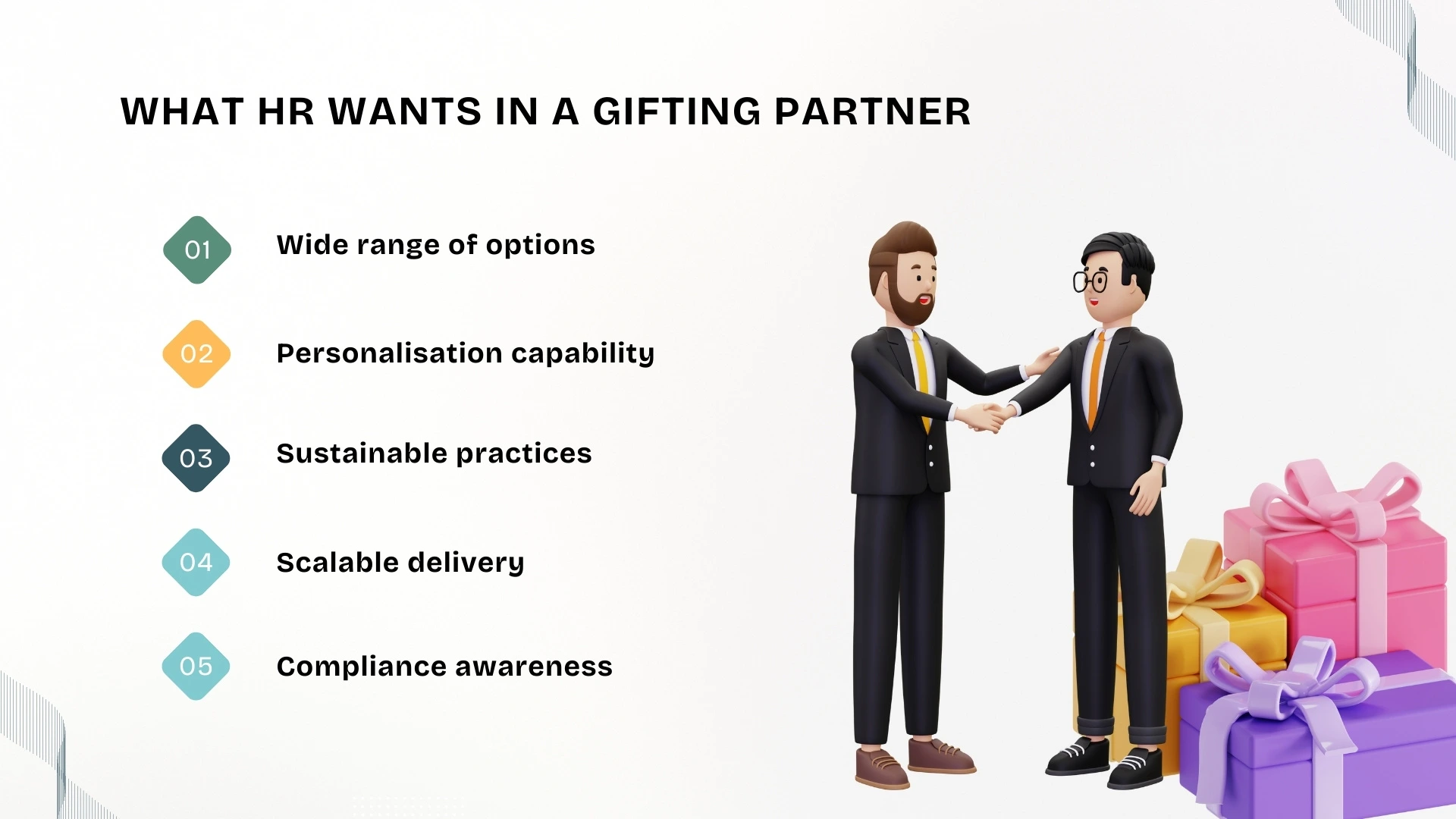 What HR Wants in a Gifting Partner