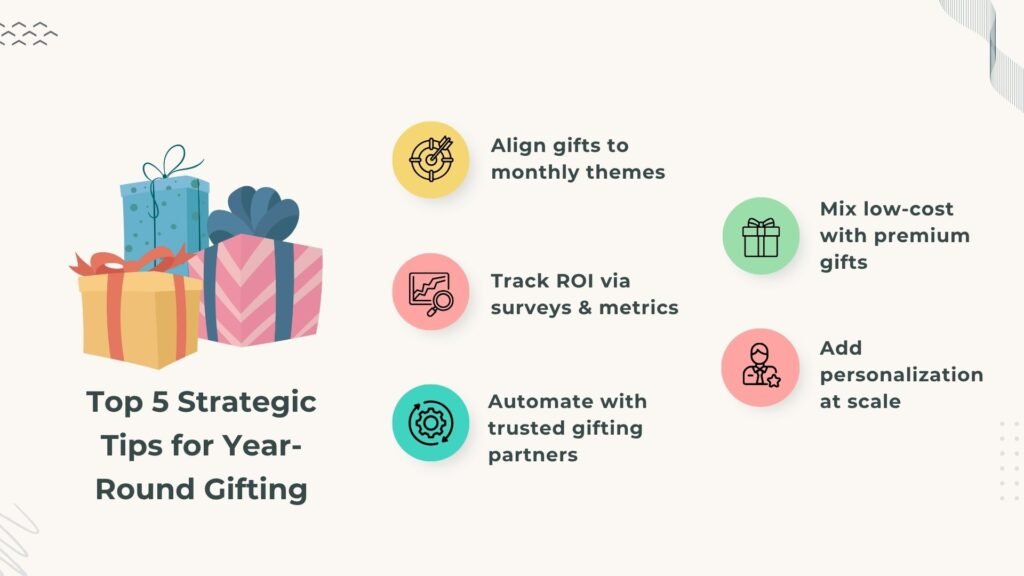 Top 5 strategies for gifting