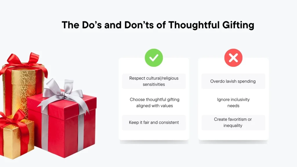 Inclusivity & Ethical Gifting Checklist